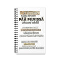 "Olen ihminen" Runokirja | Kierresidottu muistikirja
