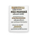 "Olen ihminen" Runokirja | Kierreselkäinen muistikirja