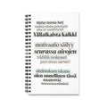 "Täytyy toimia heti" Runokirja | Kierresidottu muistikirja