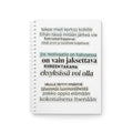 "Tekee mieli kertoa kaikille" Runokirja | Kierreselkäinen muistikirja